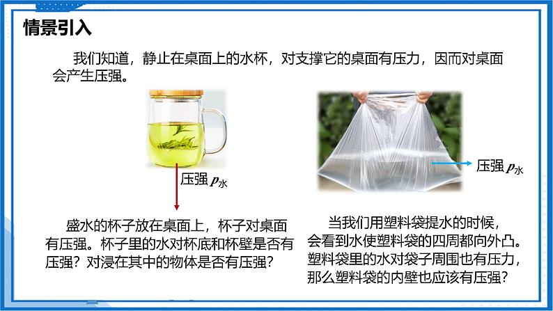 9.2 液体的压强—初中物理八年级下册 同步教学课件(苏科版2024)第2页