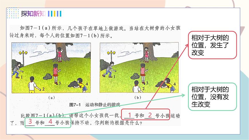 7.1 怎樣描述運(yùn)動(dòng)第5頁(yè)