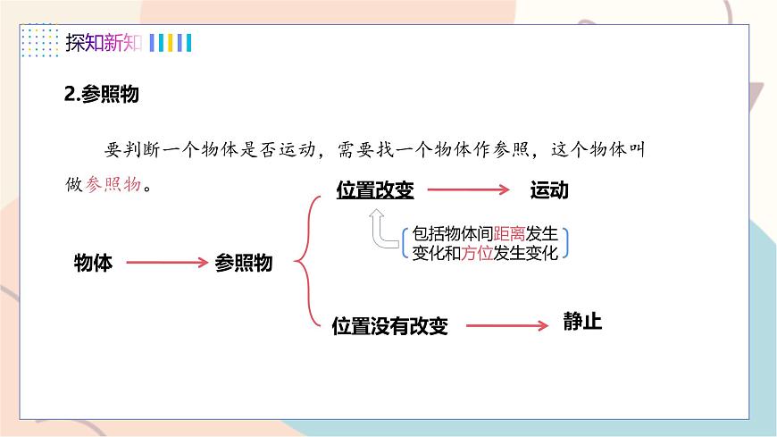 7.1 怎樣描述運(yùn)動(dòng)第6頁(yè)