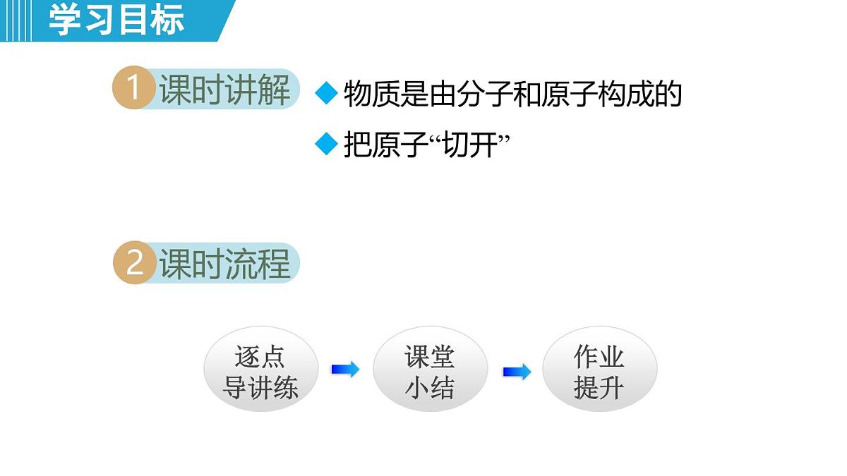 10.1 探索微观 (课件)-2024-2025学年物理沪粤版(2024)八年级下册第2页