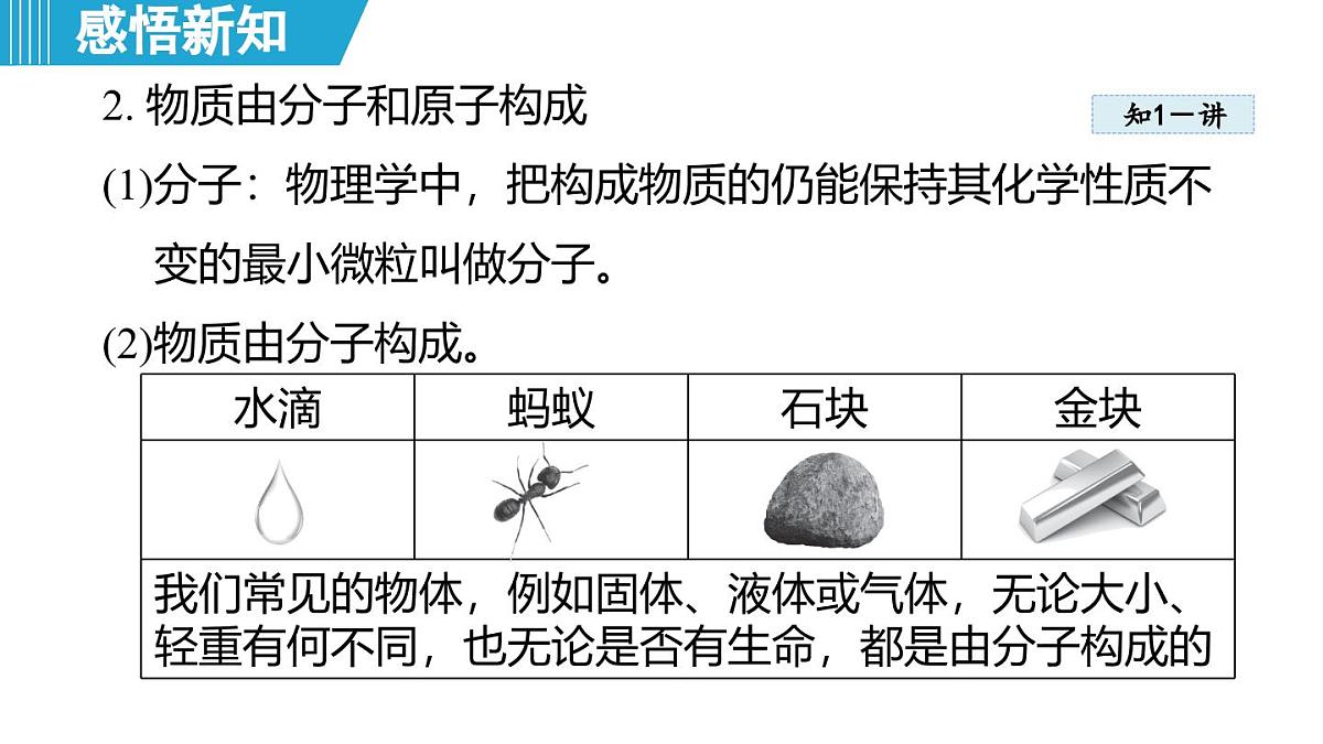 10.1 探索微观 (课件)-2024-2025学年物理沪粤版(2024)八年级下册第5页