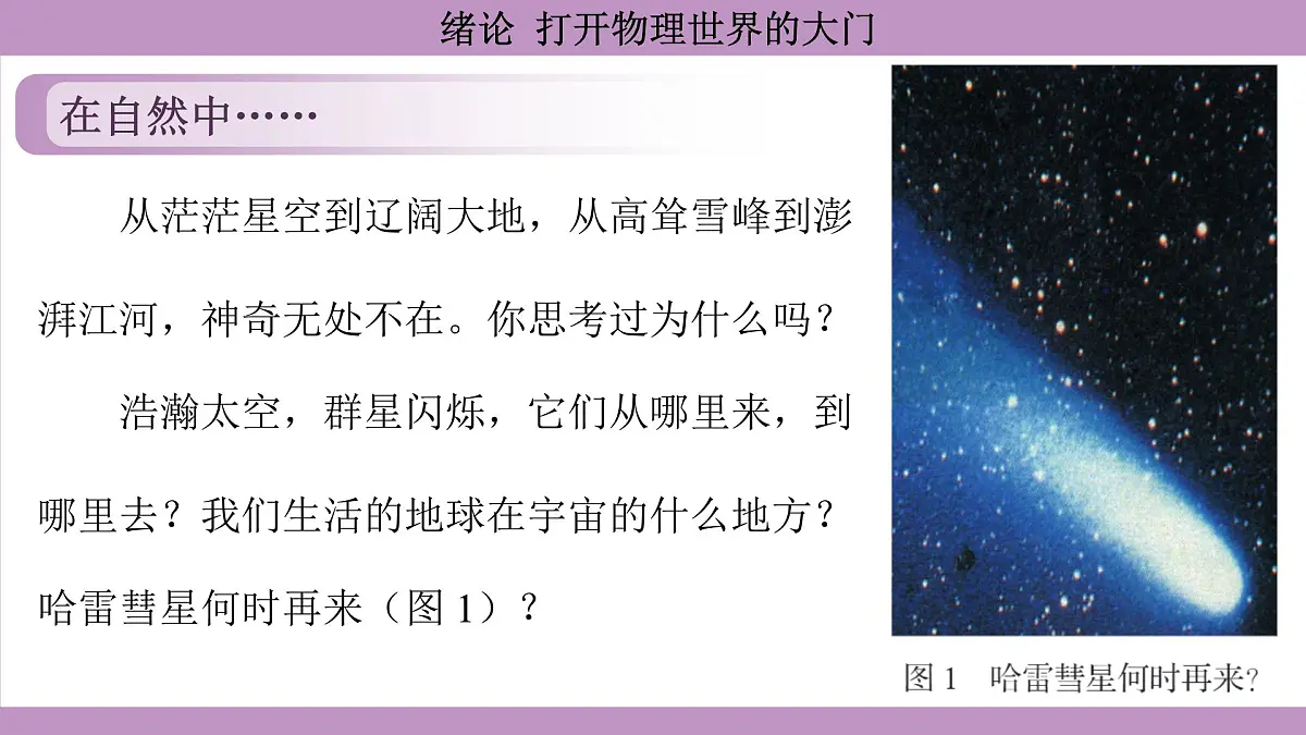 沪科版(2024)物理八年级全一册 绪论 打开物理世界的大门(课件)第3页