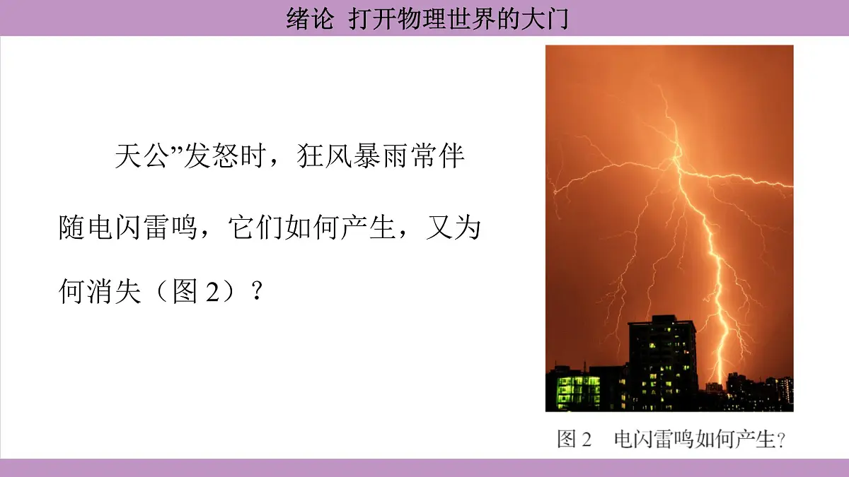 沪科版(2024)物理八年级全一册 绪论 打开物理世界的大门(课件)第4页