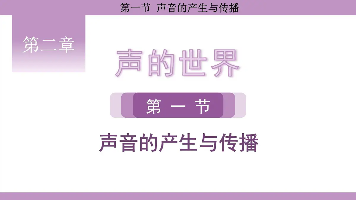沪科版(2024)物理八年级全一册 2.1声音的产生与传播(课件)第1页