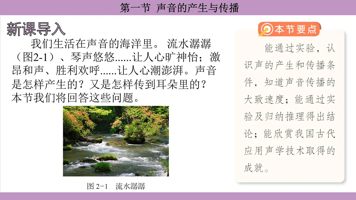 沪科版(2024)物理八年级全一册 2.1声音的产生与传播(课件)第3页