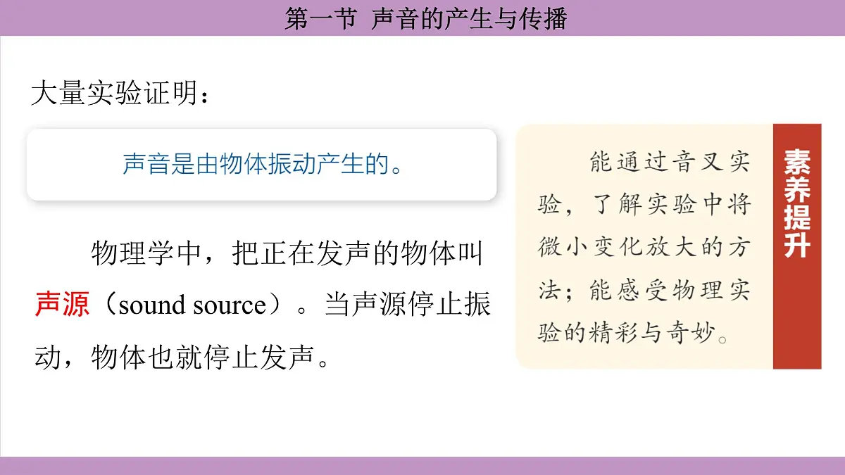 沪科版(2024)物理八年级全一册 2.1声音的产生与传播(课件)第7页