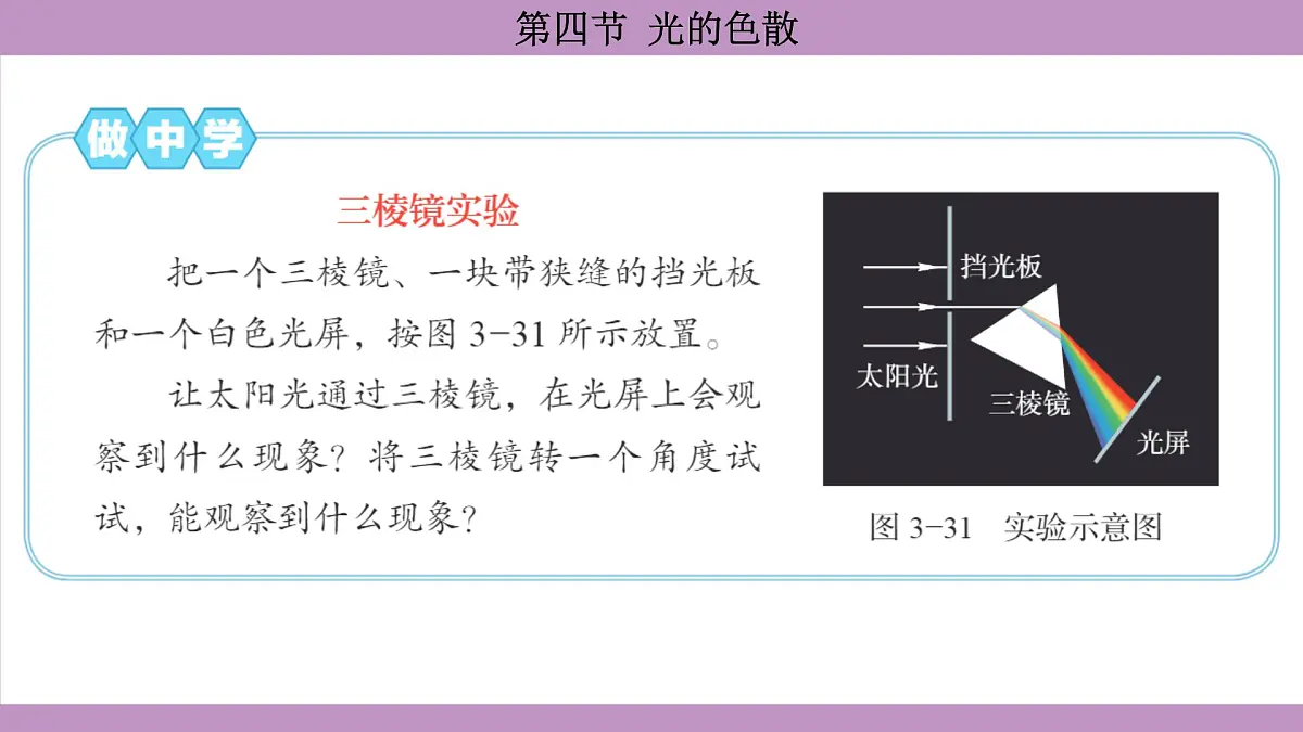 沪科版(2024)物理八年级全一册 3.4光的色散(课件)第6页