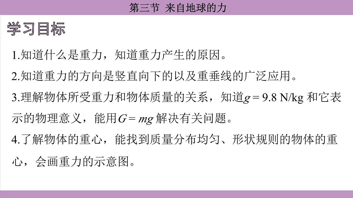 沪科版(2024)物理八年级全一册 6.3来自地球的力(课件)第4页
