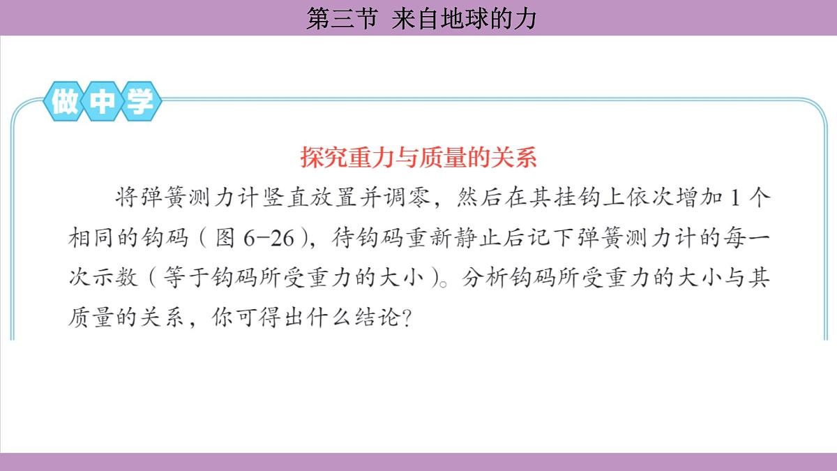 沪科版(2024)物理八年级全一册 6.3来自地球的力(课件)第7页