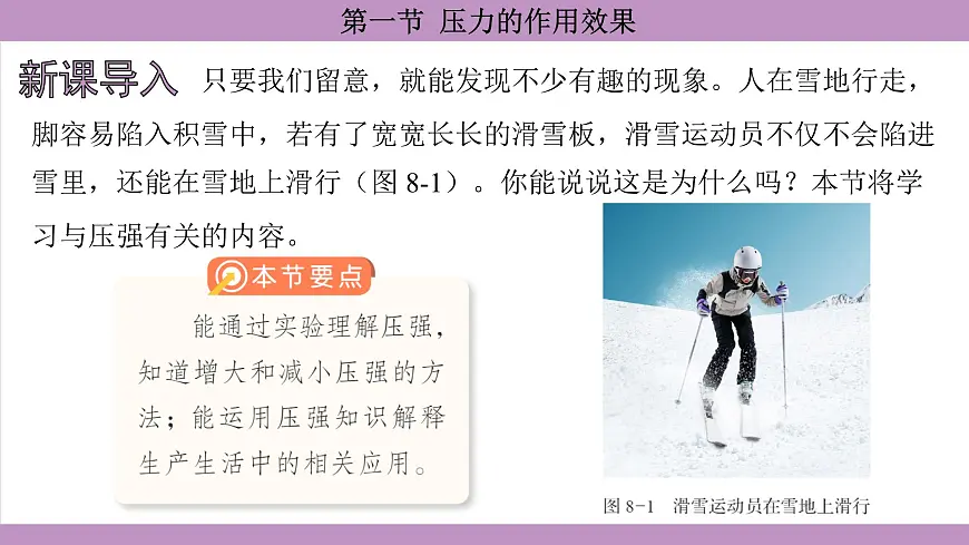 沪科版(2024)物理八年级全一册 8.1压力的作用效果(课件)第3页