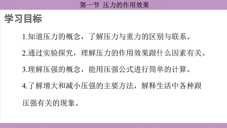 沪科版(2024)物理八年级全一册 8.1压力的作用效果(课件)第4页