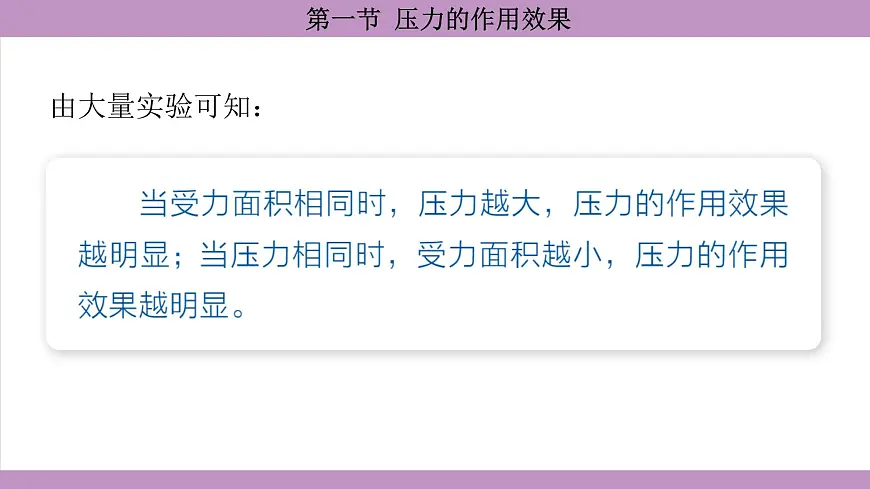 沪科版(2024)物理八年级全一册 8.1压力的作用效果(课件)第7页