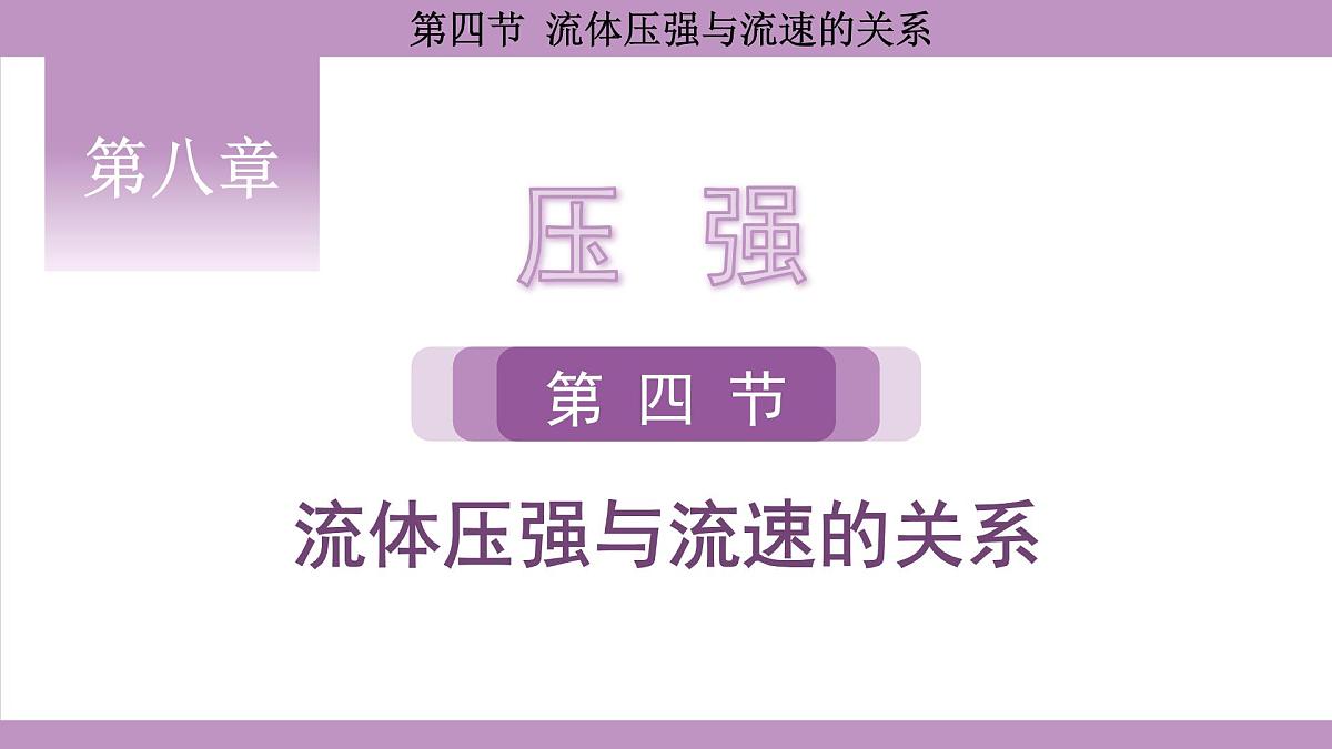 沪科版(2024)物理八年级全一册 8.4流体压强与流速的关系(课件)第1页