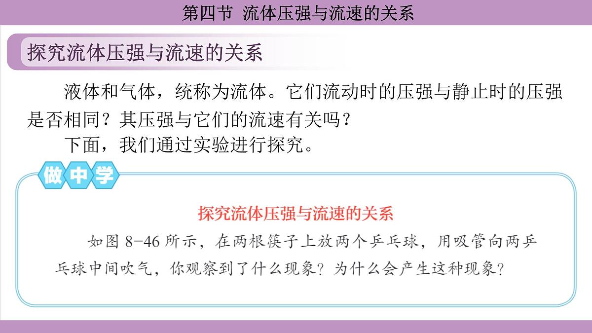 沪科版(2024)物理八年级全一册 8.4流体压强与流速的关系(课件)第5页