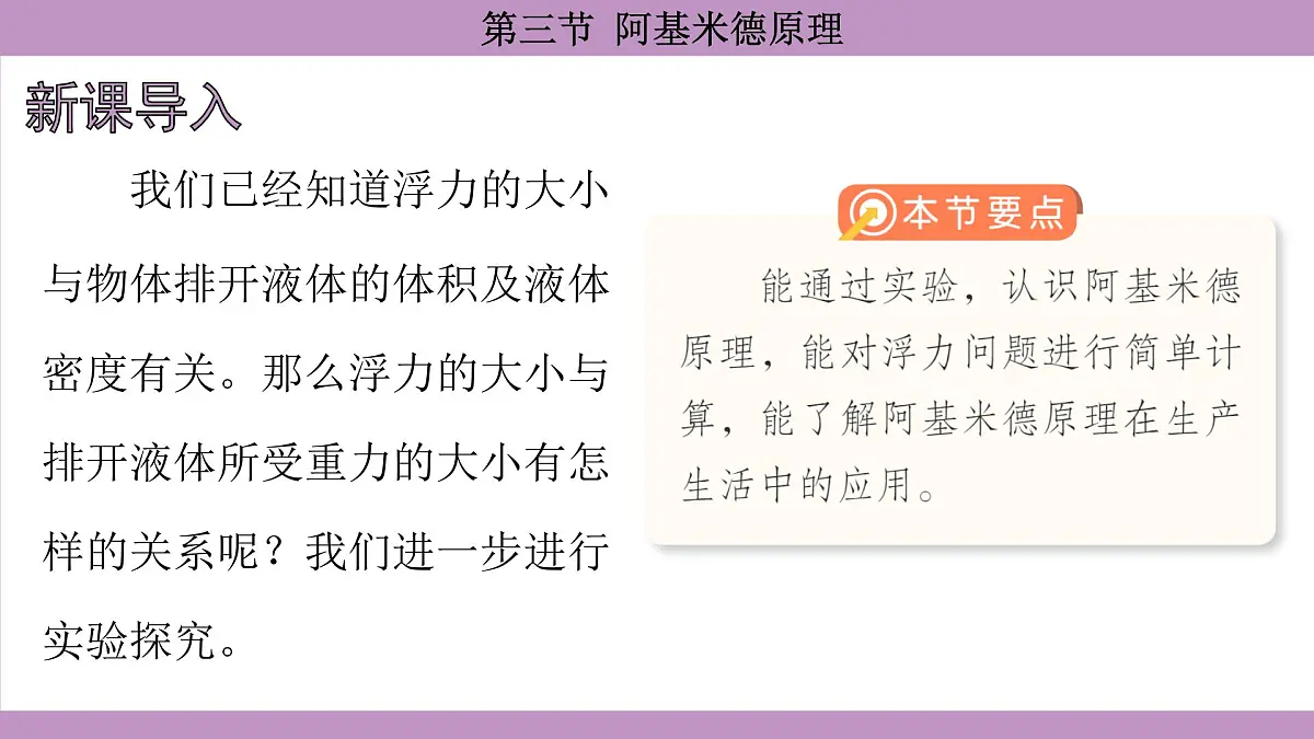沪科版(2024)物理八年级全一册 9.3阿基米德原理(课件)第3页
