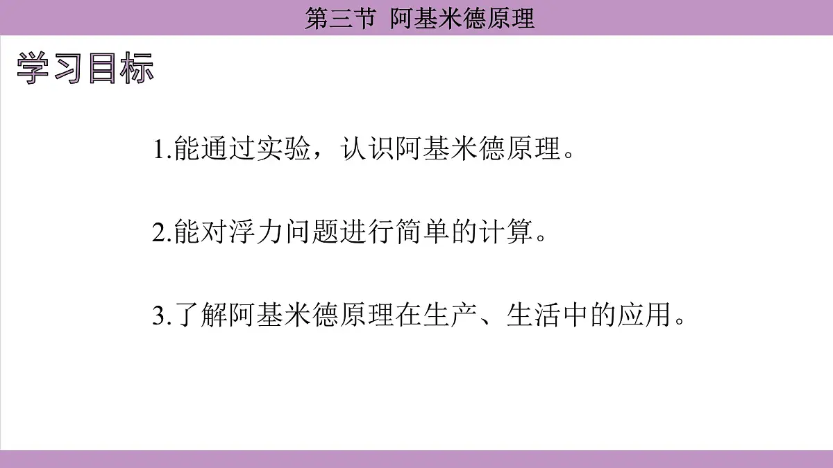 沪科版(2024)物理八年级全一册 9.3阿基米德原理(课件)第4页