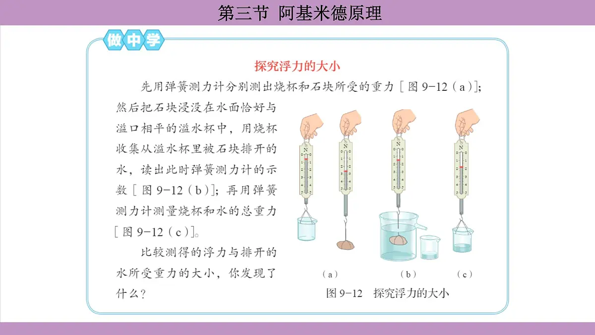 沪科版(2024)物理八年级全一册 9.3阿基米德原理(课件)第5页