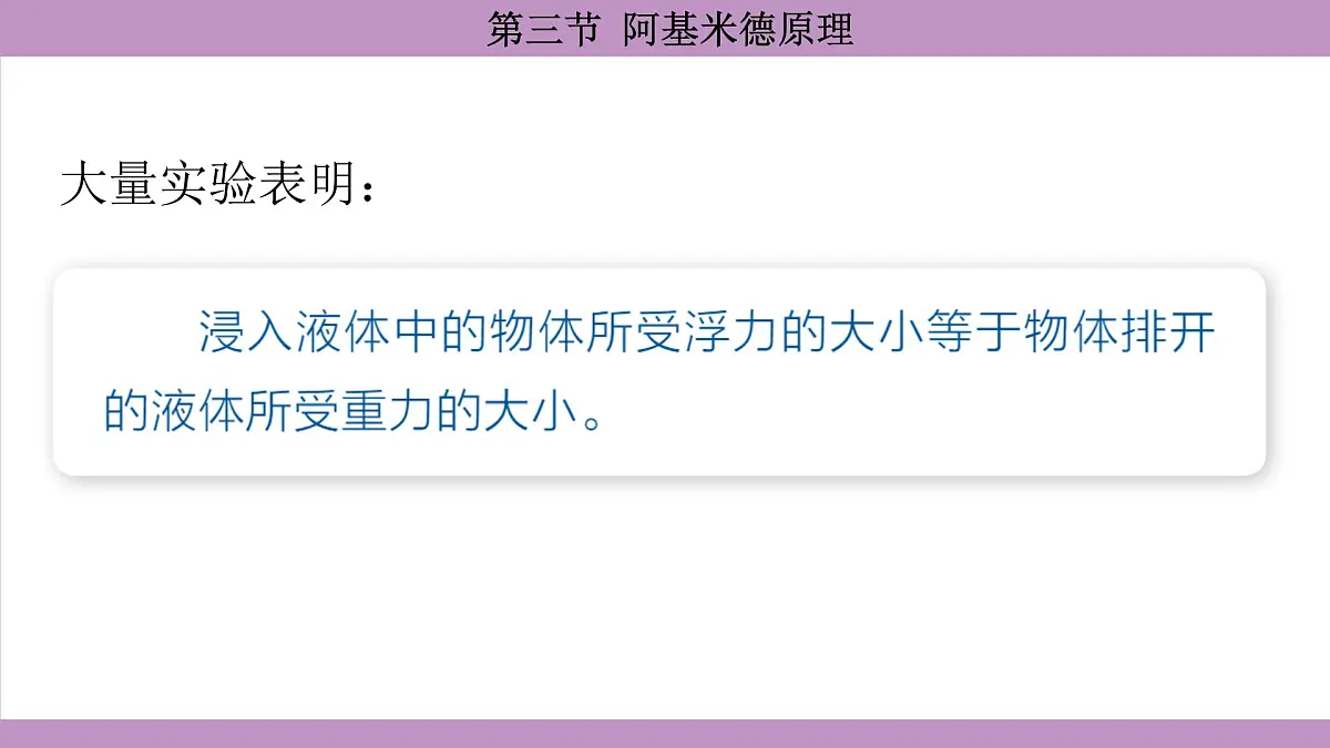 沪科版(2024)物理八年级全一册 9.3阿基米德原理(课件)第6页
