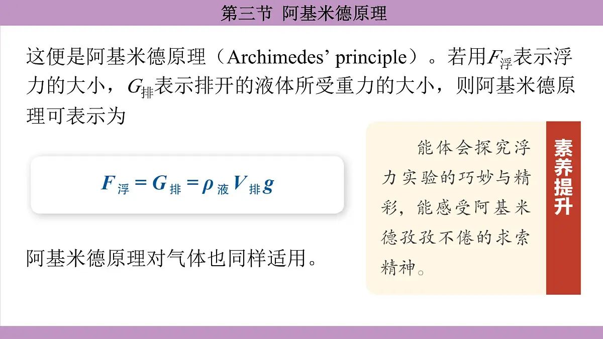 沪科版(2024)物理八年级全一册 9.3阿基米德原理(课件)第7页