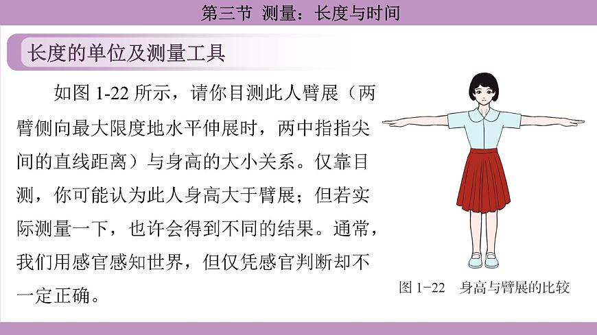 滬科版(2024)物理八年級全一冊 1.3測量:長度與時間(課件)第5頁