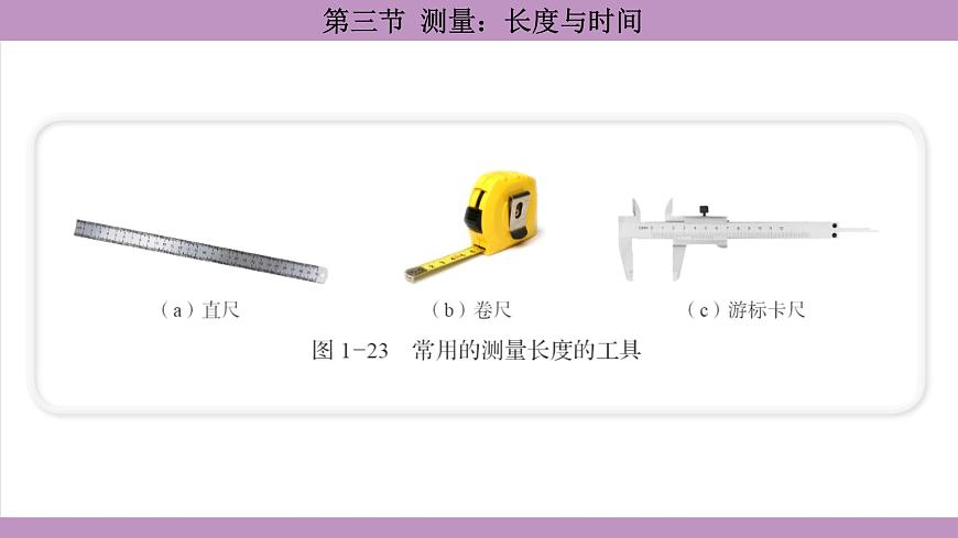 滬科版(2024)物理八年級全一冊 1.3測量:長度與時間(課件)第8頁