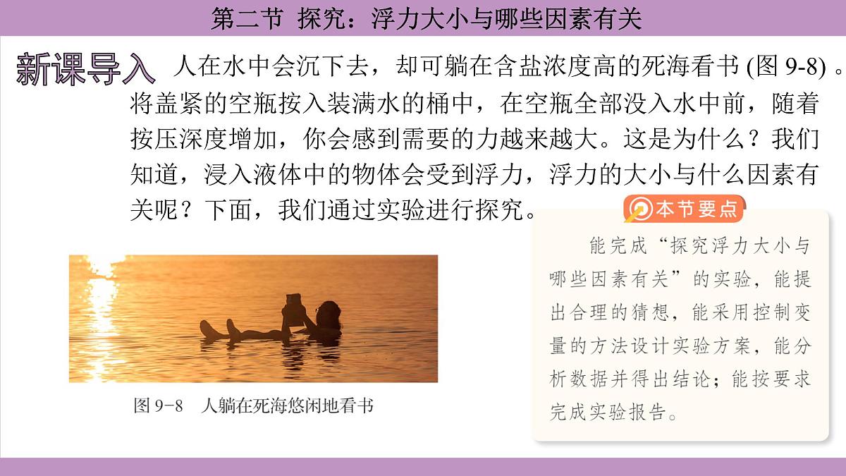 沪科版(2024)物理八年级全一册 9.2探究:浮力大小与哪些因素有关(课件)第3页