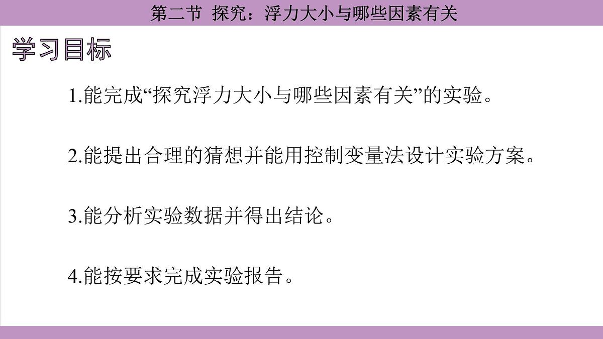 沪科版(2024)物理八年级全一册 9.2探究:浮力大小与哪些因素有关(课件)第4页