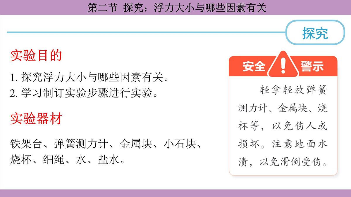 沪科版(2024)物理八年级全一册 9.2探究:浮力大小与哪些因素有关(课件)第5页