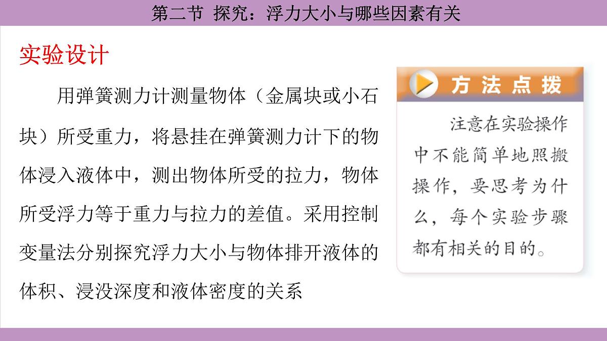 沪科版(2024)物理八年级全一册 9.2探究:浮力大小与哪些因素有关(课件)第6页