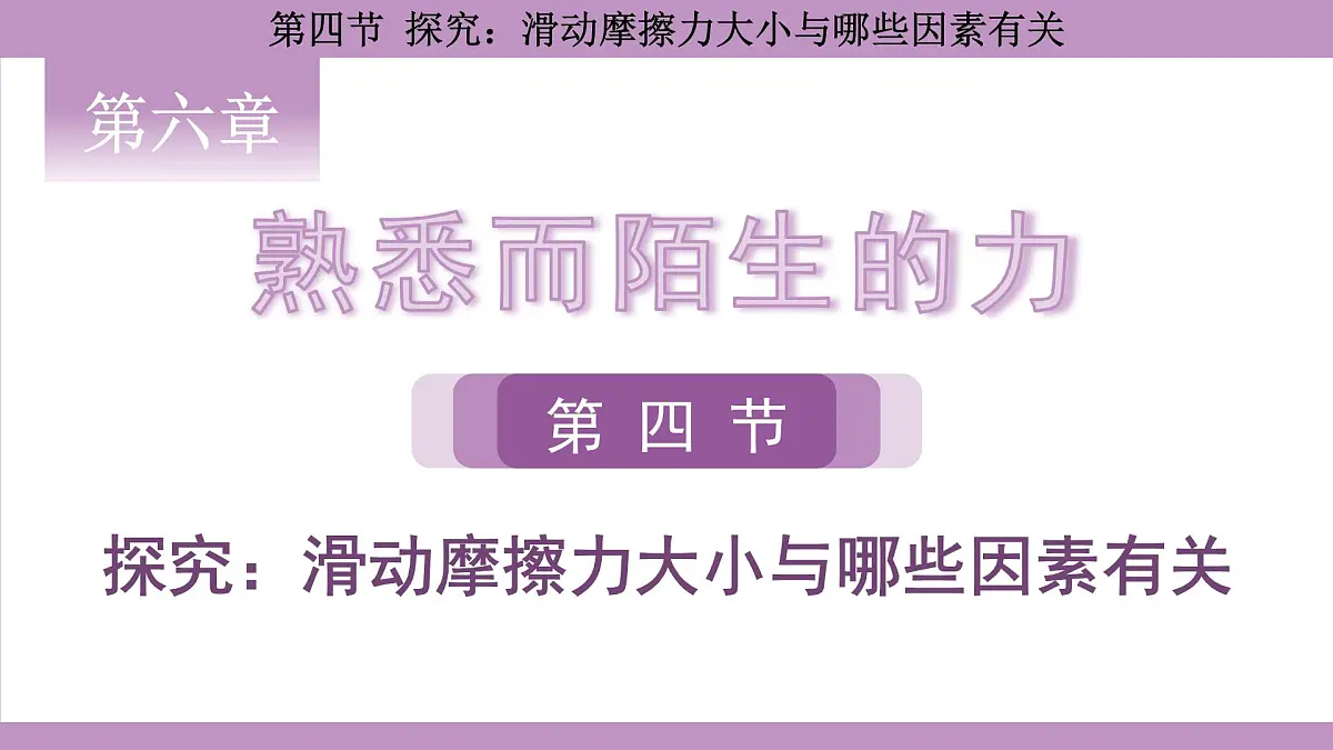 沪科版(2024)物理八年级全一册 6.4探究:滑动摩擦力大小与哪些因素有关(课件)第1页
