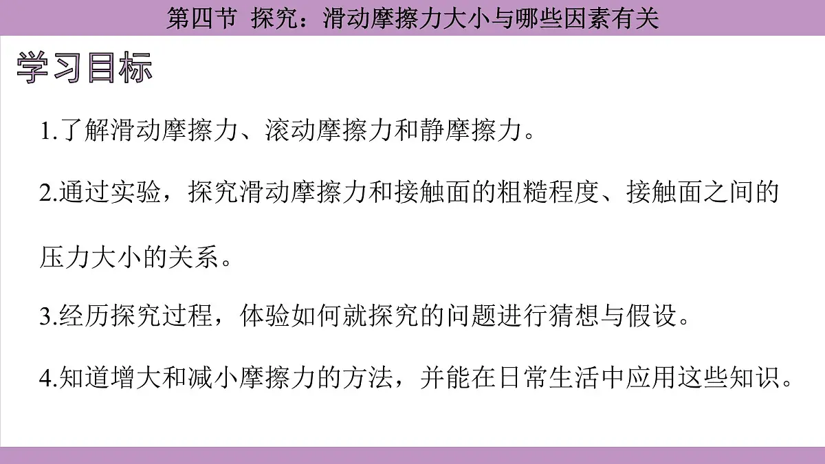 沪科版(2024)物理八年级全一册 6.4探究:滑动摩擦力大小与哪些因素有关(课件)第4页