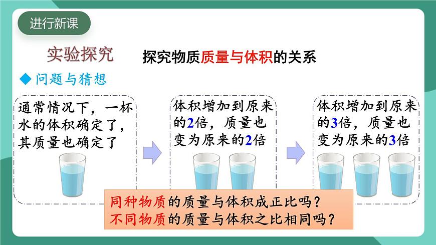 北師大版（2024）物理八年級下冊6.2《 物質(zhì)的密度》課件第4頁