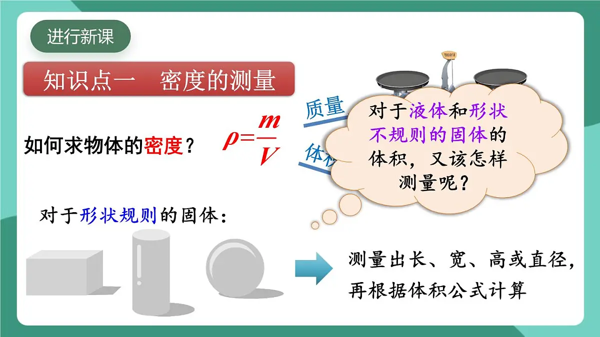 北师大版(2024)物理八年级下册6.3《密度的测量与应用》课件第4页