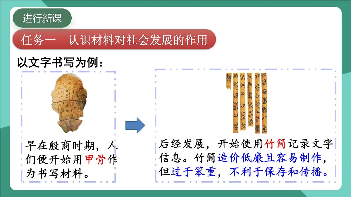 北师大版(2024)物理八年级下册6.4《 探索新材料》课件第4页