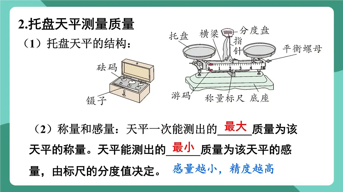 北师大版(2024)物理八年级下册第六章 《质量和密度》 整理与复习(课件)第6页