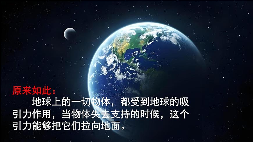 北師大版（2024）物理八年級(jí)下冊(cè)7.3《 重力》課件第3頁