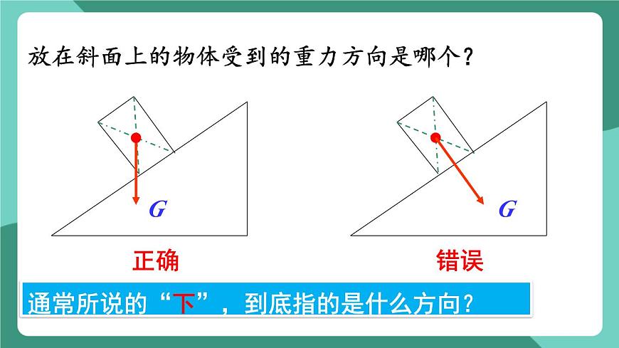 北師大版（2024）物理八年級(jí)下冊(cè)7.3《 重力》課件第7頁