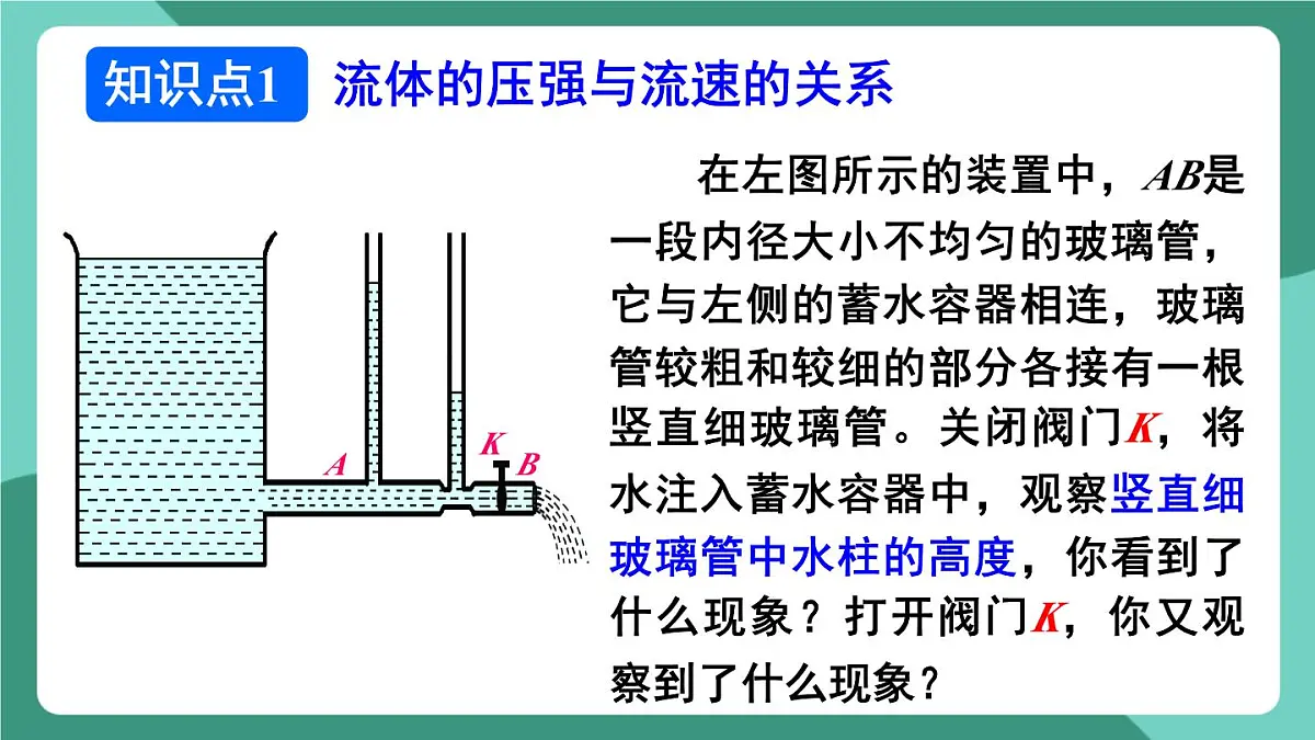 北师大版(2024)物理八年级下册8.5 《流体压强与流速的关系》课件第7页
