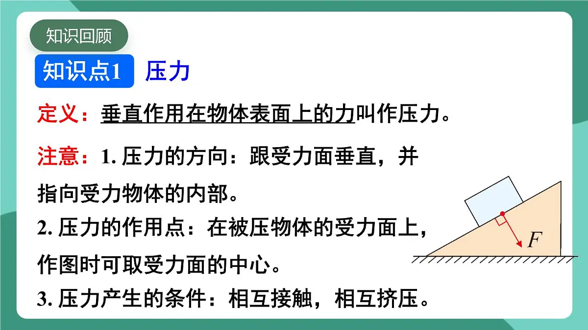 北师大版(2024)物理八年级下册第八章《 压强和浮力》 整理与复习(课件)第3页