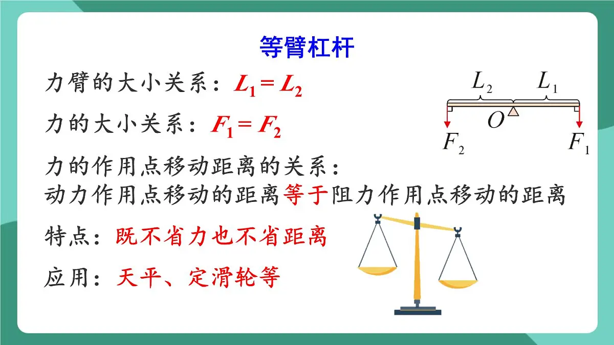 北师大版(2024)物理八年级下册9.1.2《 杠杆的分类及应用》课件第8页