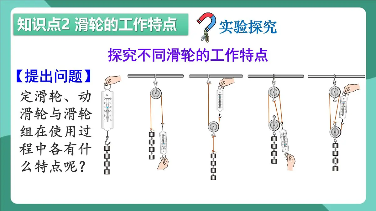北师大版(2024)物理八年级下册9.2《 滑轮》课件第8页