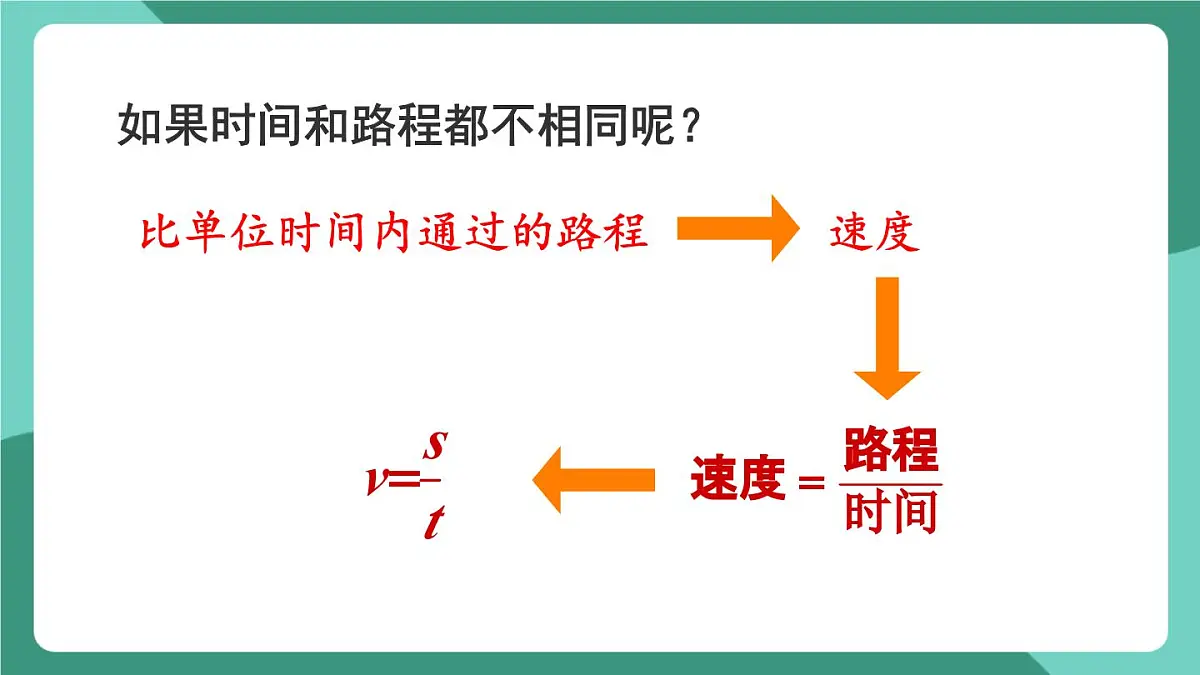 北师大版(2024)物理八年级下册9.4《 比较做功的快慢》课件第3页