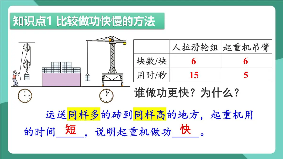 北师大版(2024)物理八年级下册9.4《 比较做功的快慢》课件第5页