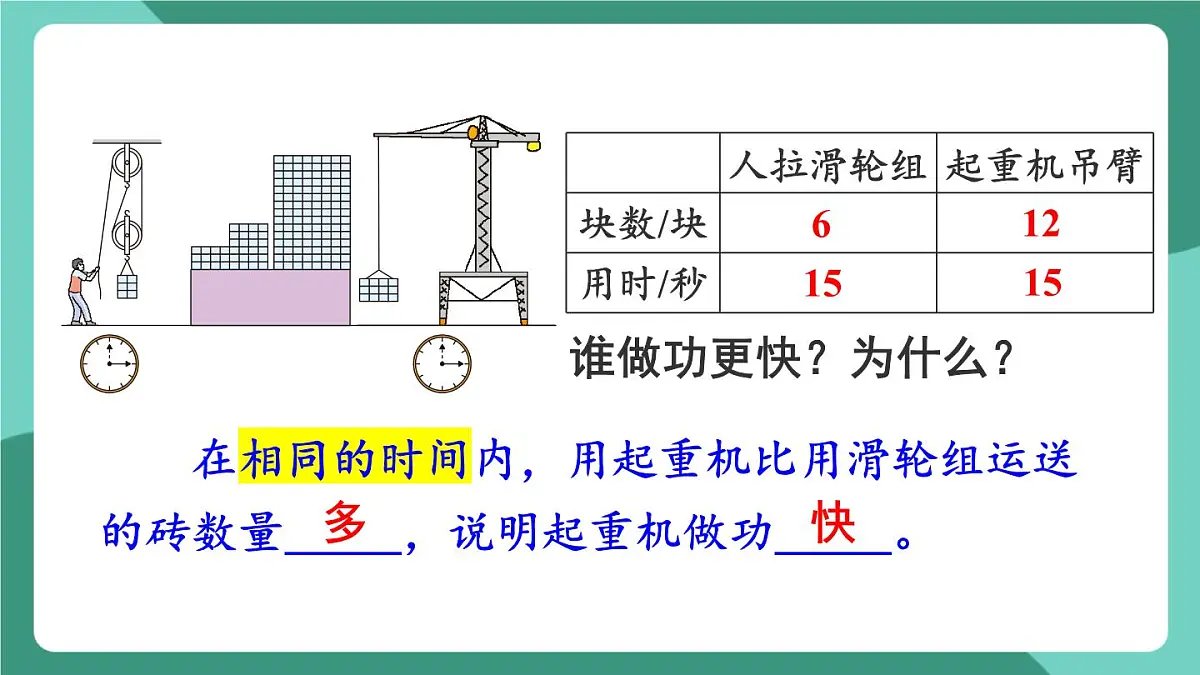 北师大版(2024)物理八年级下册9.4《 比较做功的快慢》课件第6页