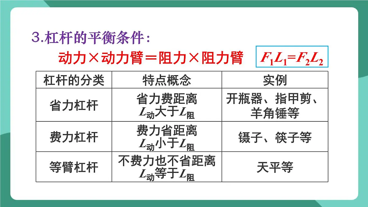 北师大版(2024)物理八年级下册第九章《 机械和功》 整理和复习课件第4页