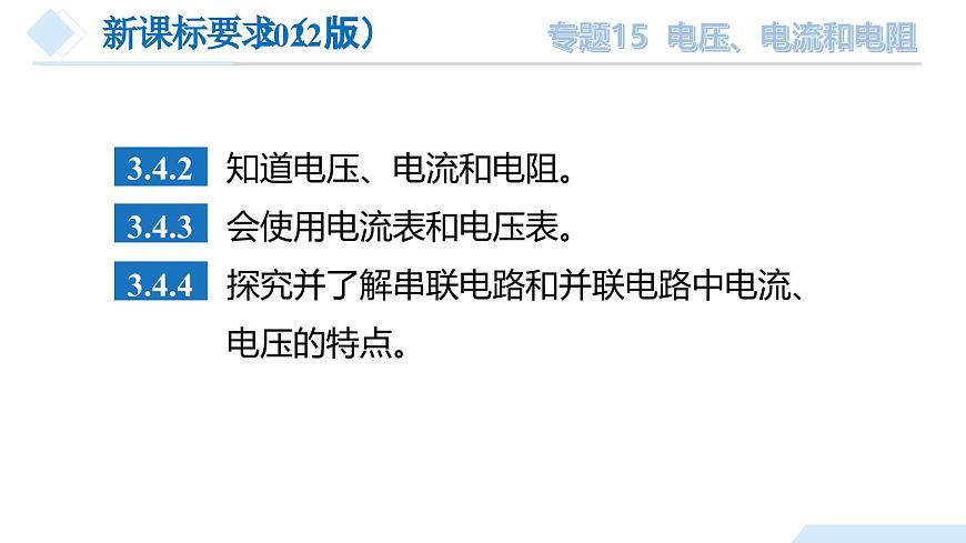 中考物理總復習專題15 電流 電壓 電阻（課件）-2024物理中考一輪復習資料第4頁