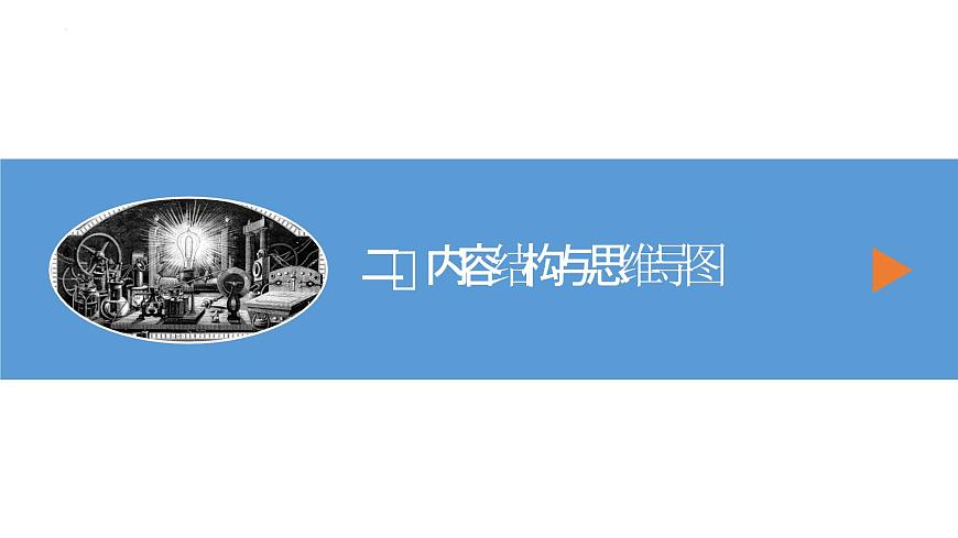 中考物理總復習專題15 電流 電壓 電阻（課件）-2024物理中考一輪復習資料第5頁