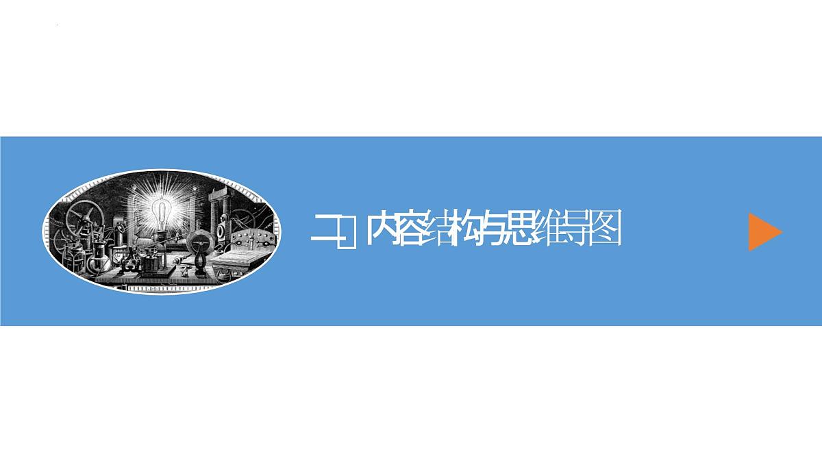 中考物理总复习专题15 电流 电压 电阻(课件)-2024物理中考一轮复习资料第5页