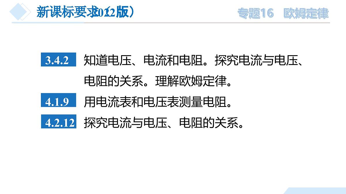 中考物理总复习专题16 欧姆定律(课件)-2024物理中考一轮复习资料第4页