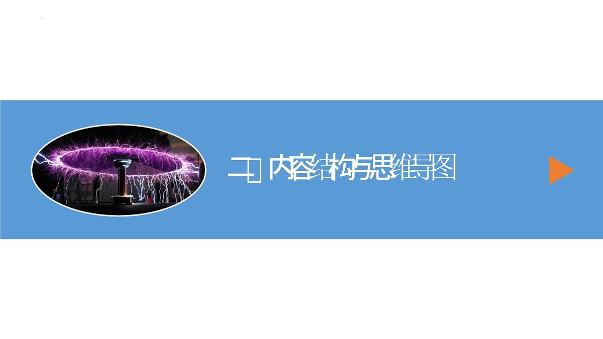 中考物理总复习专题16 欧姆定律(课件)-2024物理中考一轮复习资料第5页